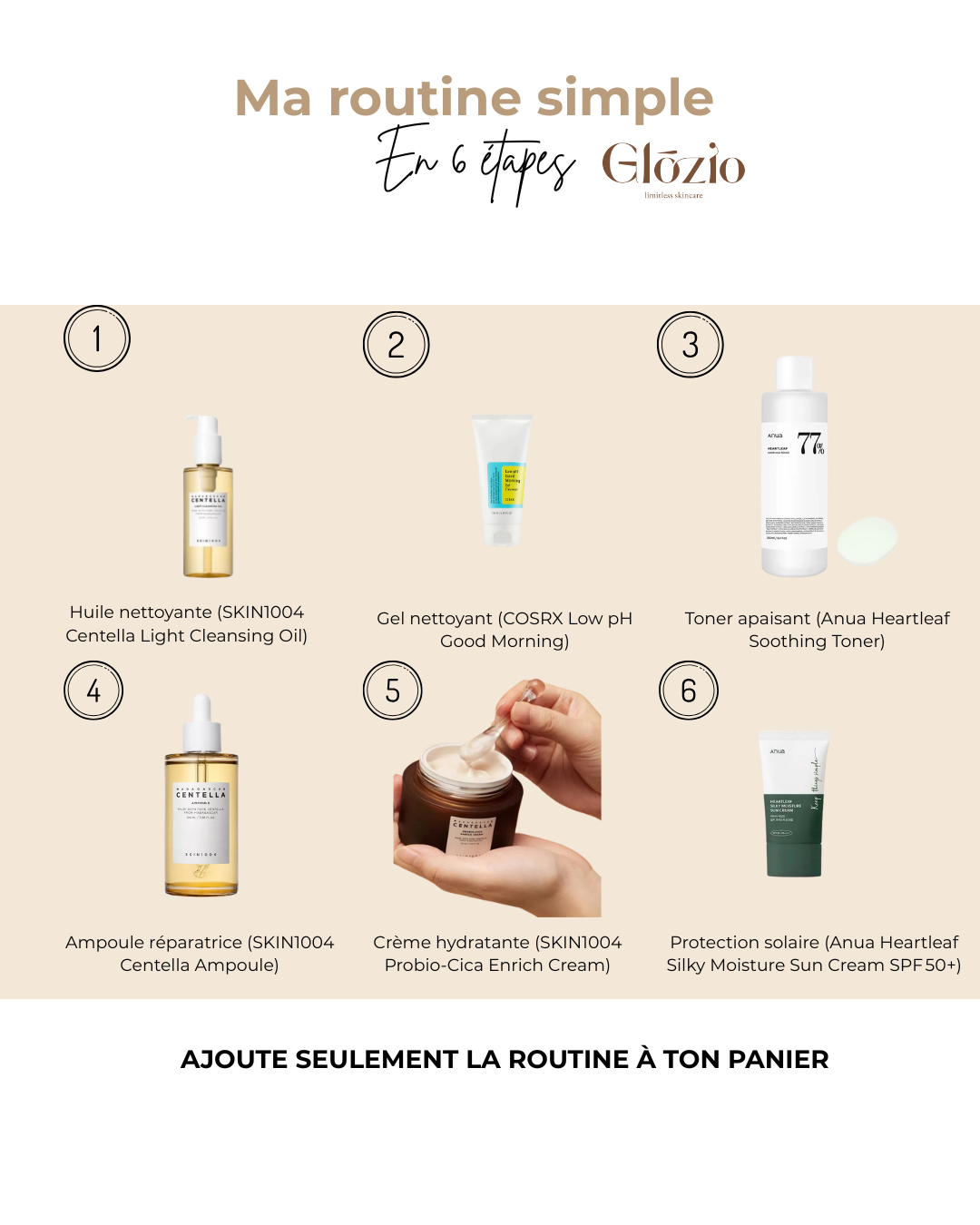 La routine simple en 6 étapes by Glozio GLŌZIO